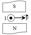 A diagram of a diagram

Description automatically generated