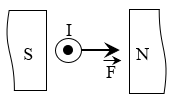 A diagram of a diagram of a gas flow

Description automatically generated with medium confidence