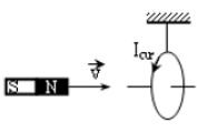 A diagram of a physics experiment

Description automatically generated