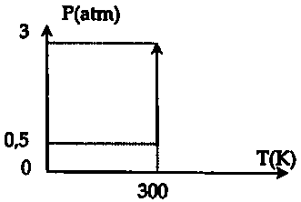 A diagram of a graph

Description automatically generated