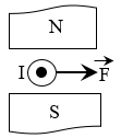 A diagram of a diagram of a number of rectangular objects

Description automatically generated