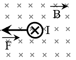 A diagram of a diagram with arrows and a cross

Description automatically generated with medium confidence