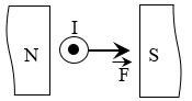 A diagram of a gas flow

Description automatically generated with medium confidence