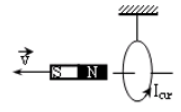 A diagram of a circular object with a circle and a circle with a circle and a circle with a circle with a circle with a circle with a circle with a circle with a circle with a circle

Description automatically generated