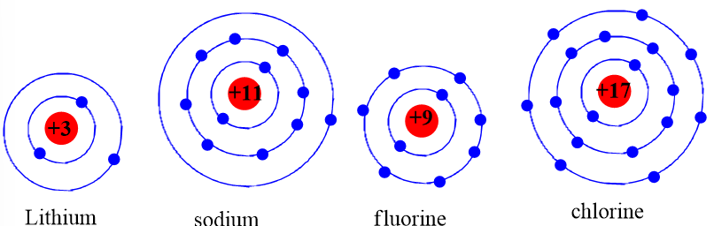 Diagram, schematic

Description automatically generated