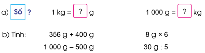 A question mark in a pink box

Description automatically generated