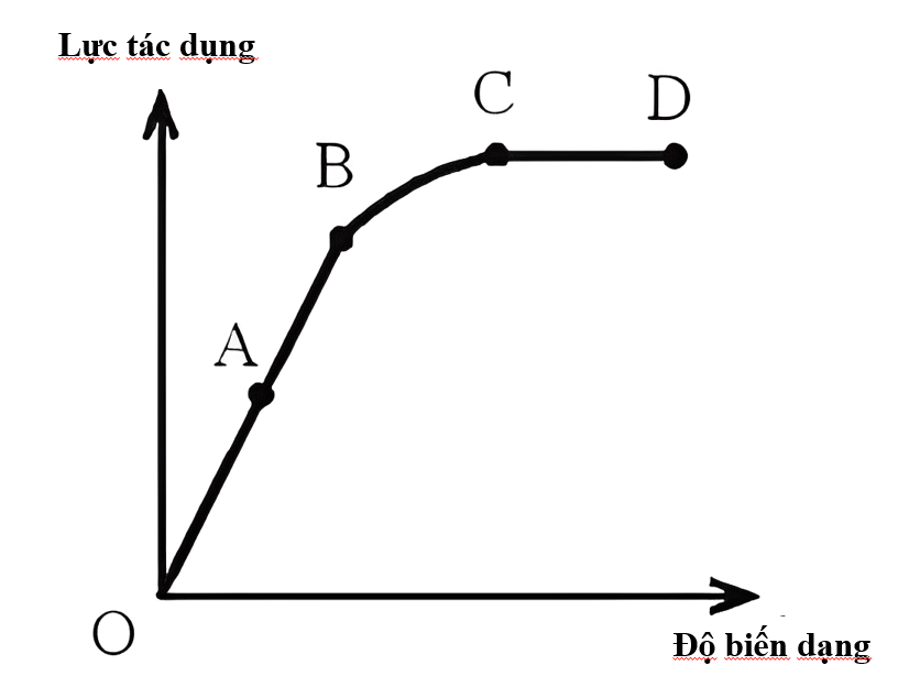 Diagram

Description automatically generated