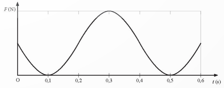 A black and white diagram

Description automatically generated