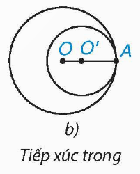 A circle with circles and lines in the center

Description automatically generated