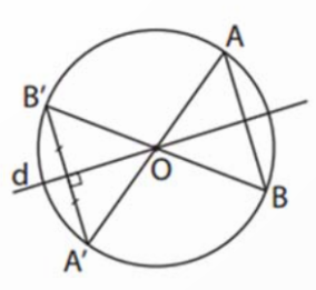 A circle with a line and a line in the center

Description automatically generated