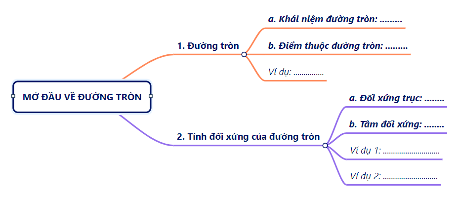 A diagram of a person with a diagram

Description automatically generated with medium confidence