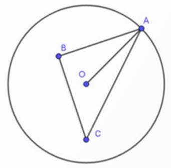 A circle with blue lines and dots

Description automatically generated