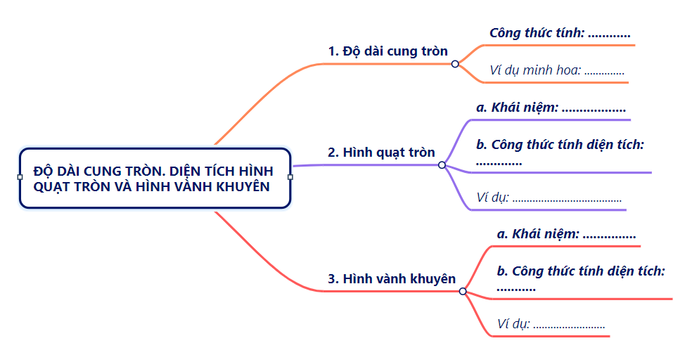 A diagram of a flowchart

Description automatically generated