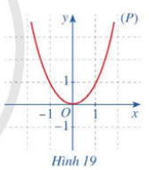 A graph of a function

Description automatically generated with low confidence