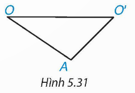 A triangle with a blue and red text

Description automatically generated