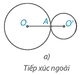 A circle with circles and lines

Description automatically generated with medium confidence