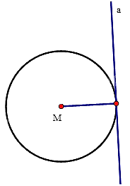 A circle with a red dot and a blue line

Description automatically generated