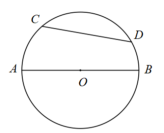 A circle with a circle and a circle with a circle and a circle with a circle and a circle with a circle and a circle with a circle and a circle with a circle and a circle with

Description automatically generated