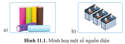 A close-up of a battery

Description automatically generated