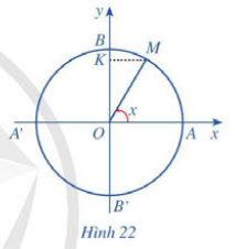 A picture containing diagram, line, circle, font

Description automatically generated