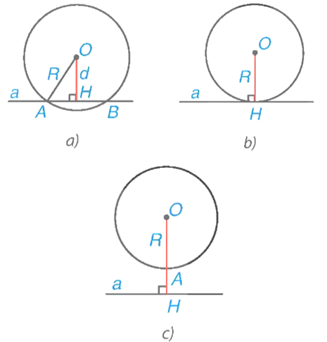 A collage of images of circles and lines

Description automatically generated