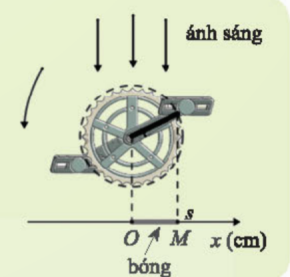 A diagram of a gear mechanism

Description automatically generated