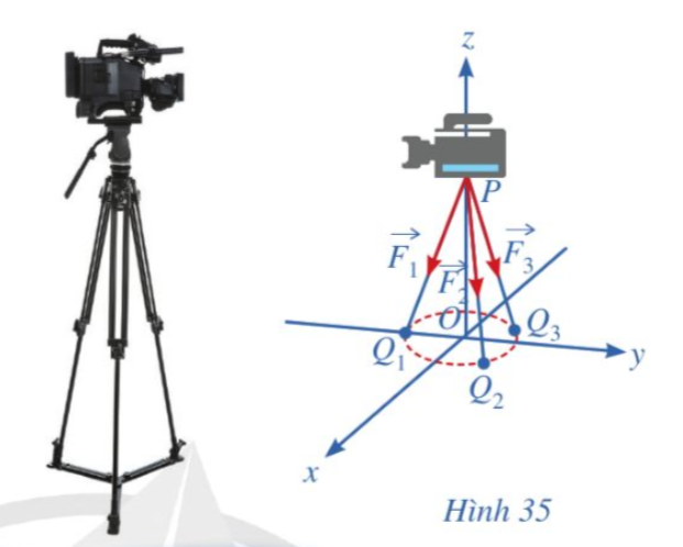 A camera on a tripod

Description automatically generated