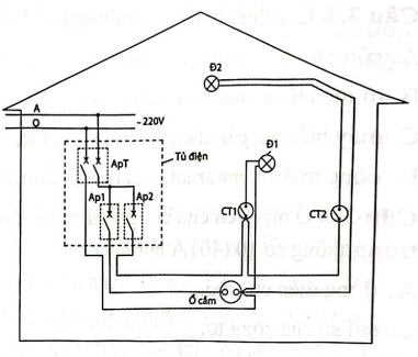 A diagram of a house

Description automatically generated