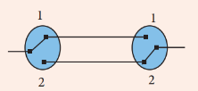 A diagram of a blue circle with black arrows

Description automatically generated