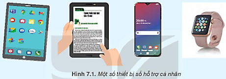 Giải Tin học 10 Bài 7: Thực hành sử dụng thiết bị số thông dụng - Kết nối tri thức (ảnh 1)