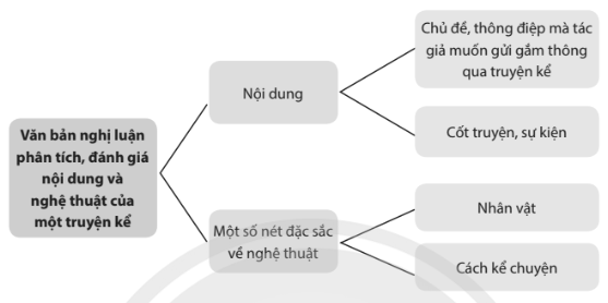 A diagram of a person with text

Description automatically generated with medium confidence