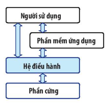 Diagram

Description automatically generated