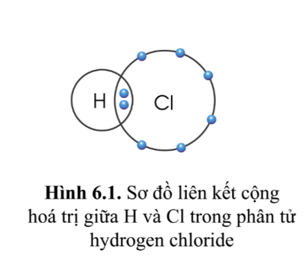 A diagram of a molecule

Description automatically generated