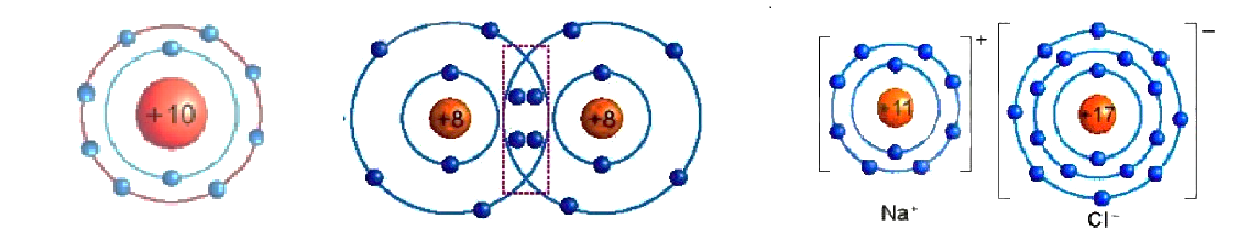 A diagram of a atom

Description automatically generated