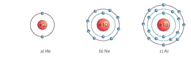 A diagram of a atom

Description automatically generated