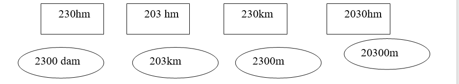 A comparison of a number and a number

Description automatically generated with medium confidence