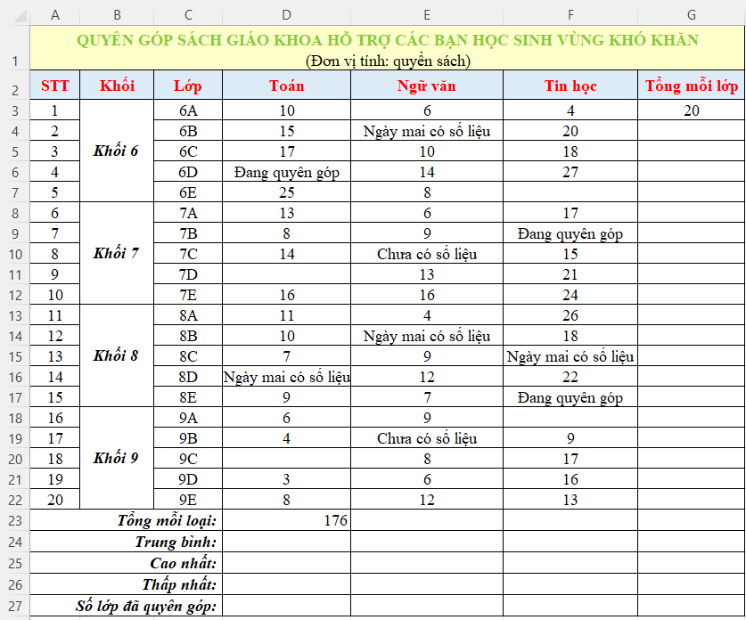 Graphical user interface, table

Description automatically generated