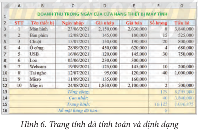 Table

Description automatically generated