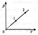 A diagram of a line

Description automatically generated