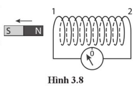 A diagram of a coil

Description automatically generated