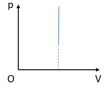 A diagram of a graph

Description automatically generated