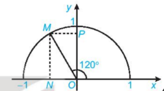 HĐ1 trang 34 Toán lớp 10 Tập 1 | Kết nối tri thức (ảnh 1)