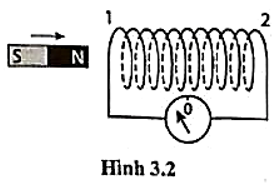 A diagram of a coil with a number of lines and a circle

Description automatically generated with medium confidence