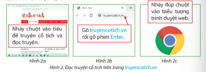 Sắp xếp các việc ở hình 2 theo thứ tự các bước cần thực hiện?