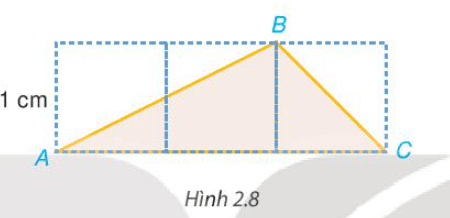 Bài 2.28 trang 39 Toán 7 Tập 1 | Kết nối tri thức Giải Toán lớp 7 