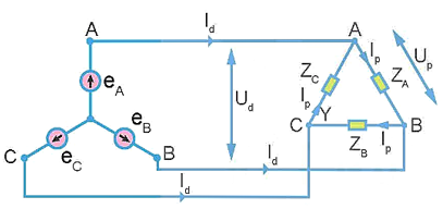 A diagram of a diagram of a triangle

Description automatically generated with medium confidence