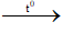 C<sub></span>2</sub>H<sub>4</sub> + 3O<sub>2</sub> → 2CO<sub>2</sub> + 2H<sub>2</sub>O | C2H4 ra CO2