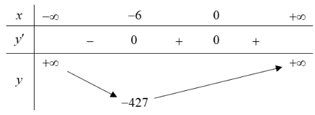 A black line with numbers and a line

Description automatically generated with medium confidence