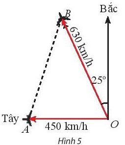 CHƯƠNG IV. HỆ THỨC LƯỢNG TRONG TAM GIÁCBÀI 3. GIẢI TAM GIÁC VÀ ỨNG DỤNG THỰC TẾ