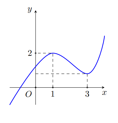 Tech12h